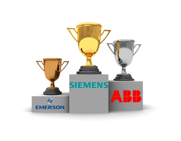 Le 50 aziende più importanti dell'Automazione