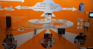B&R Innovations Day 2017