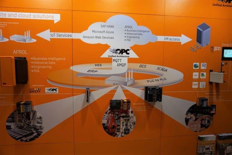 Innovations Day 2017, a Parma la connettività e il sistema di trasporto del futuro