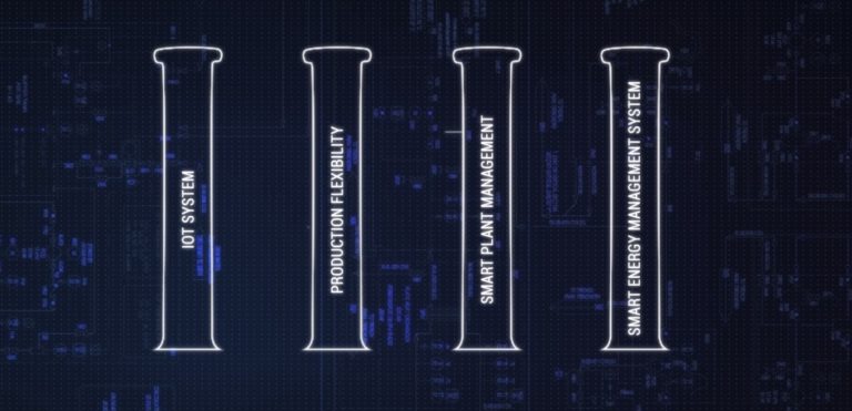 smart_paintshop_geico