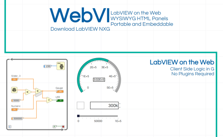 LabView NXG si aggiorna: arrivano i WebVI