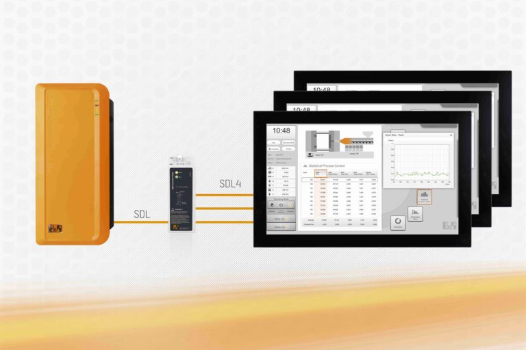 B&R presenta la tecnologia SDL4 per collegare fino a quattro display a un controllore