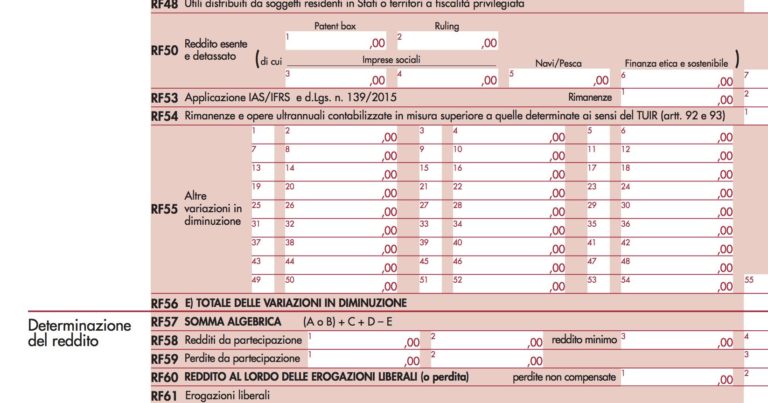Super e iper ammortamento 2018, ecco i codici per il modello Redditi 2018