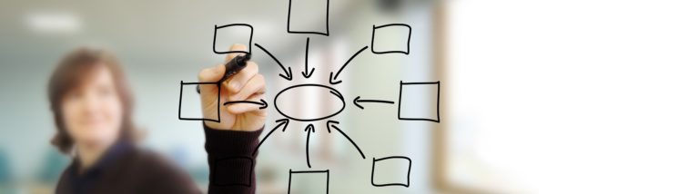 ITS, ad Ascoli si formano i supertecnici dei materiali innovativi