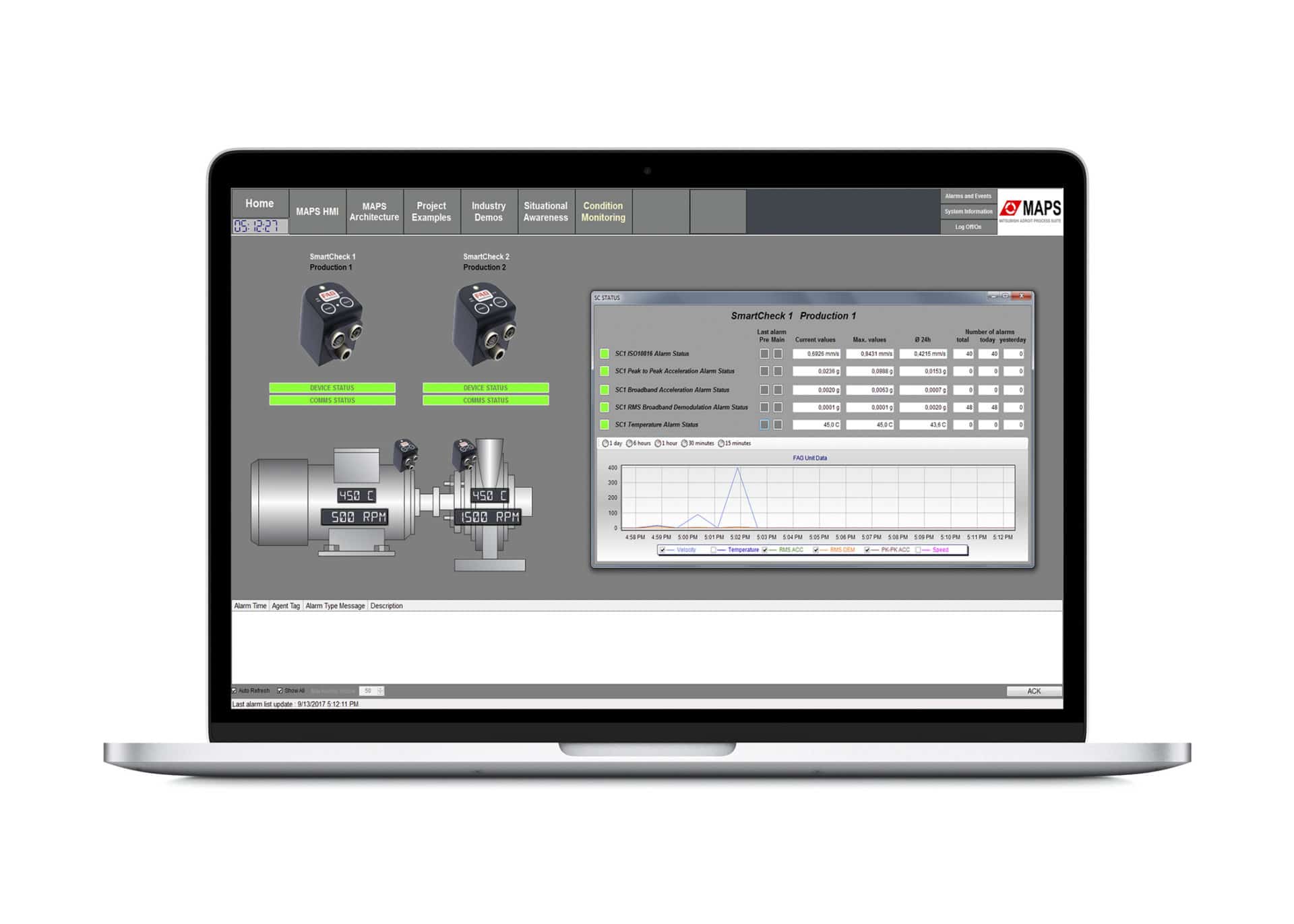 Mitsubishi Electric lancia il nuovo Scada Maps 4