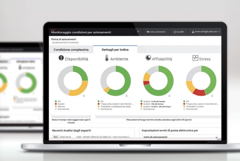 I servizi digitali migliorano l’affidabilità delle linee di produzione