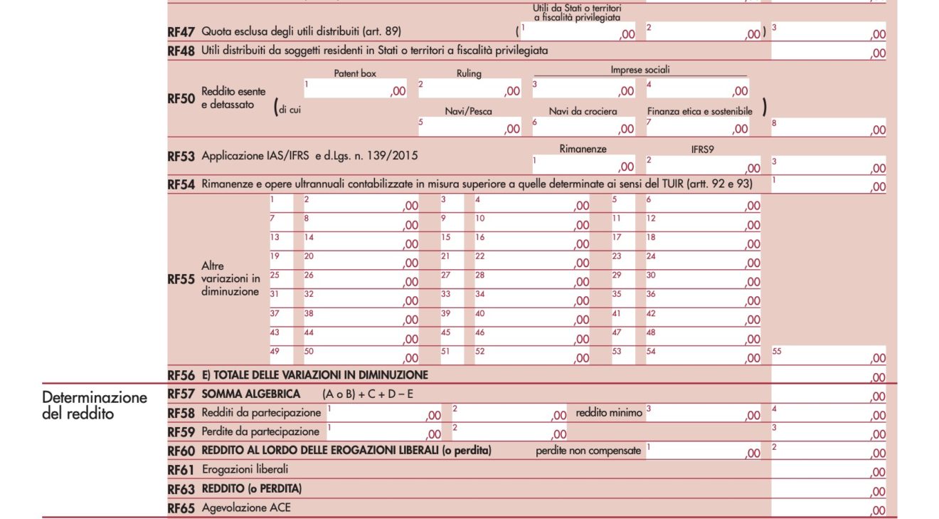 Come indicare super e iperammortamento nella dichiarazione dei redditi (modello SC 2019