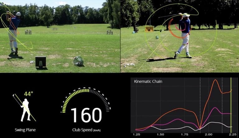 Il Digitale scende in campo, ecco lo Sport 4.0