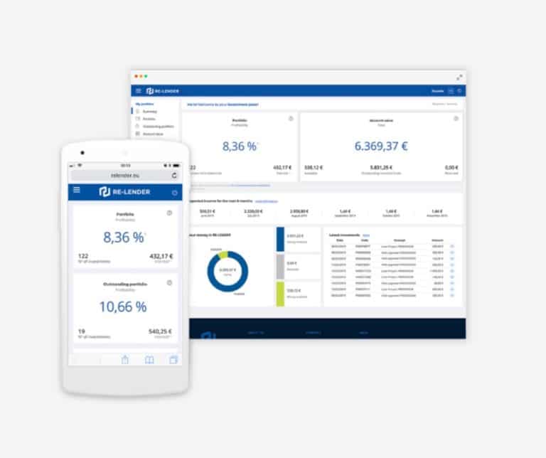 RE-Lender, la piattaforma di crowdfunding per le riconversioni industriali