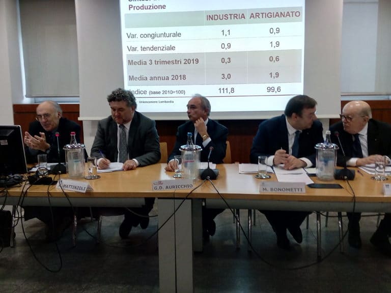 Lombardia, nel terzo trimestre il manifatturiero cresce (ma meno degli anni scorsi)
