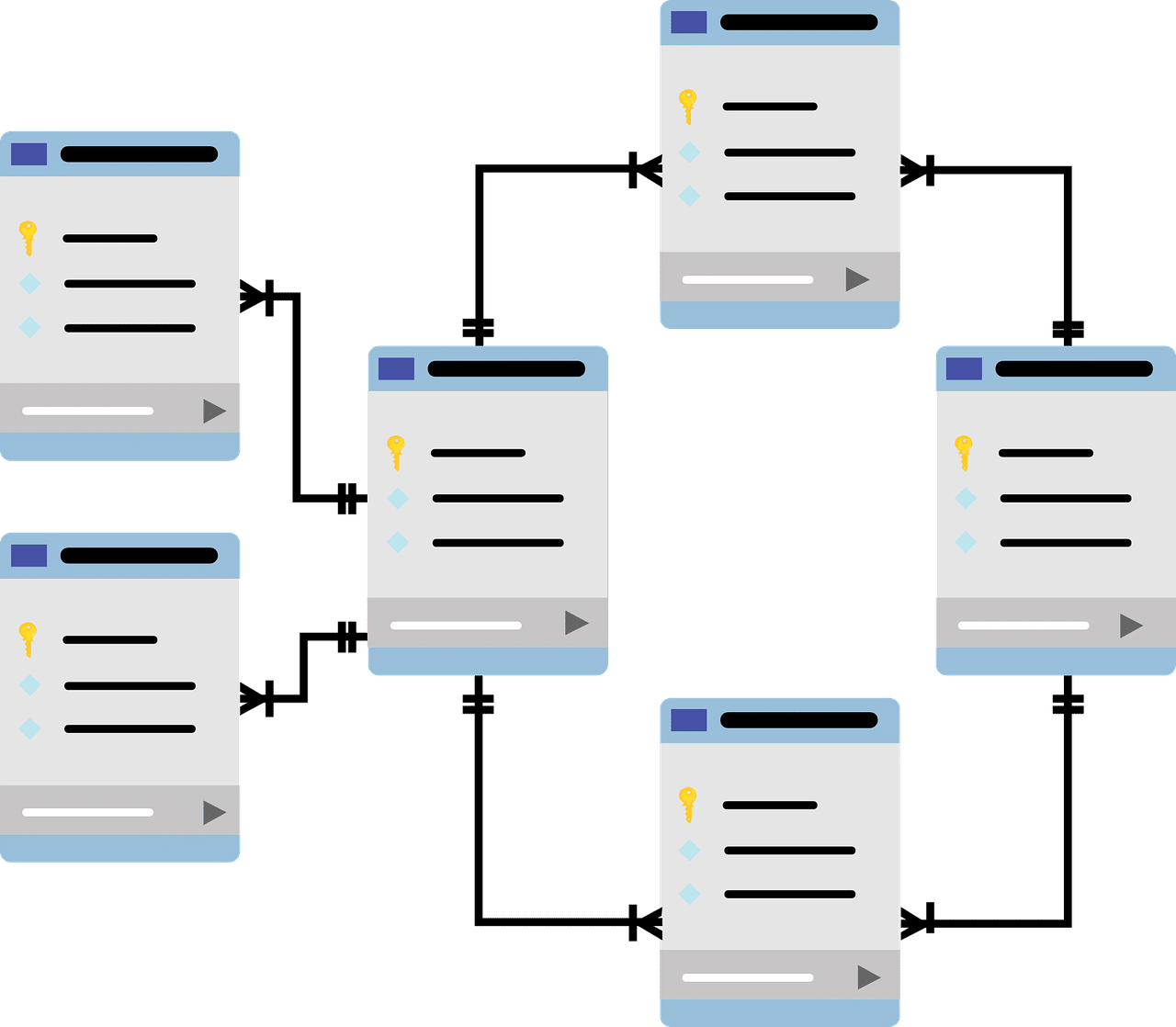 database-schema-1895779_1280