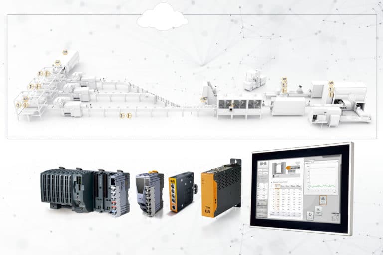 Plug & produce: i prodotti B&R comunicano in OPC UA su TSN