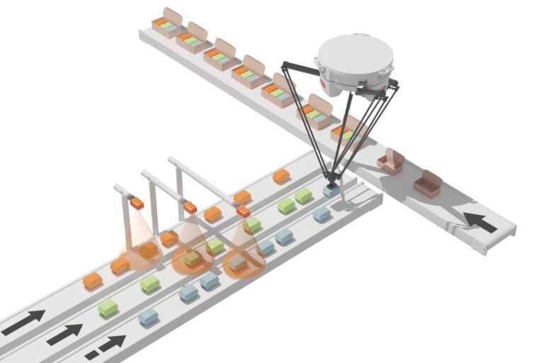 B&R semplifica lo sviluppo di applicazioni pick-and-place con mapp