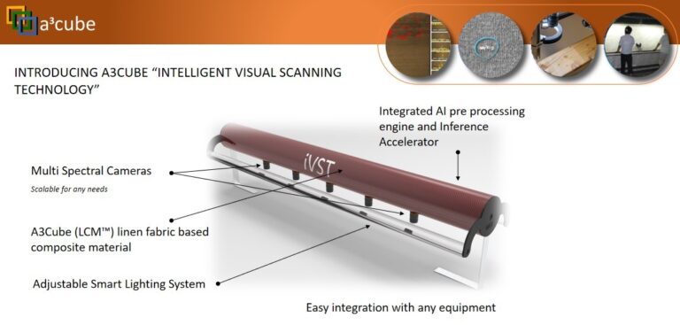 A3Cube introduce lo scanner iVST per l'Industria 4.0
