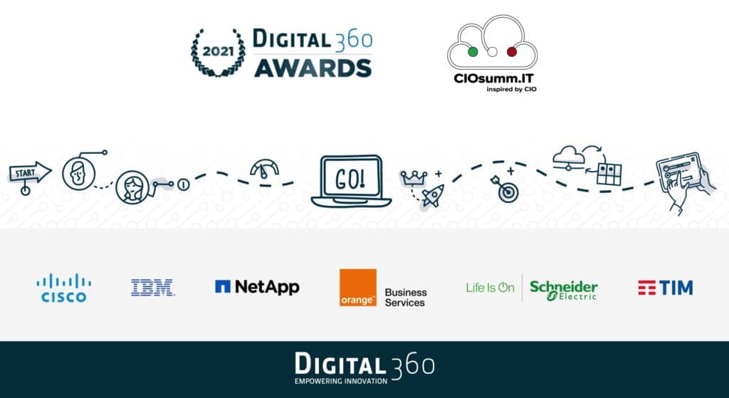 Digital360 awards