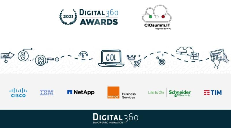 Digital360 awards