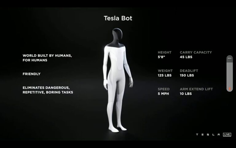 Dal genio di Elon Musk Tesla Bot, il robot che lavorerà al posto dell'uomo