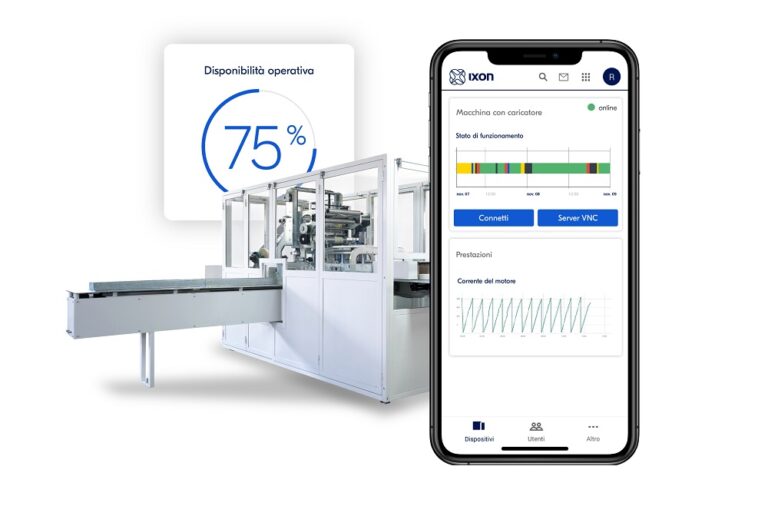 Come gestire i macchinari industriali con una piattaforma all-in-one IIoT e Cloud