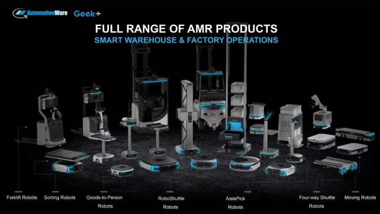 Software, AMR, carrelli elevatori e shuttle intelligenti: l'offerta di Automationware e Geek+ per la Smart Logistics