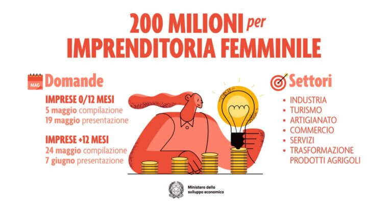 Fondo impresa femminile, dal Mise 200 milioni a supporto della nascita e dello sviluppo delle imprese