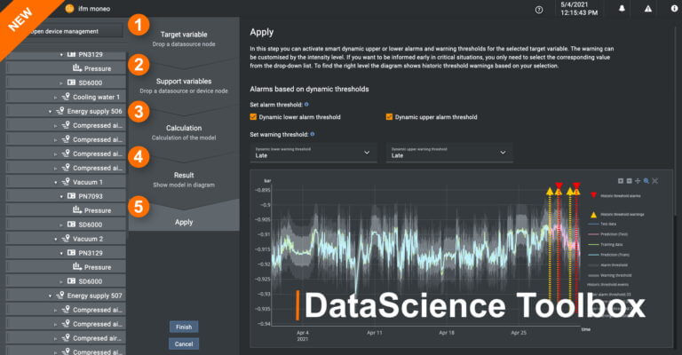 moneo DataScience Toolbox: l'intelligenza artificiale semplice e su misura