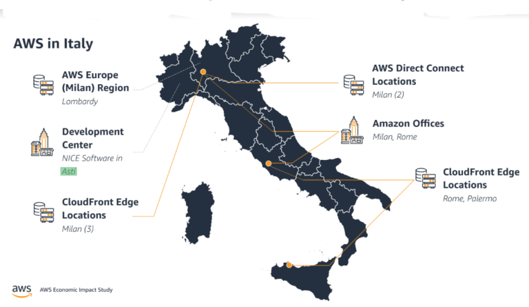 Amazon Web Services investe a Milano: fino a 2 miliardi di euro entro il 2029 per la Region AWS Europa