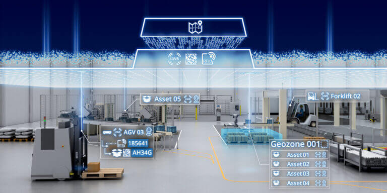 Sistema di localizzazione indoor per processi intralogistici
