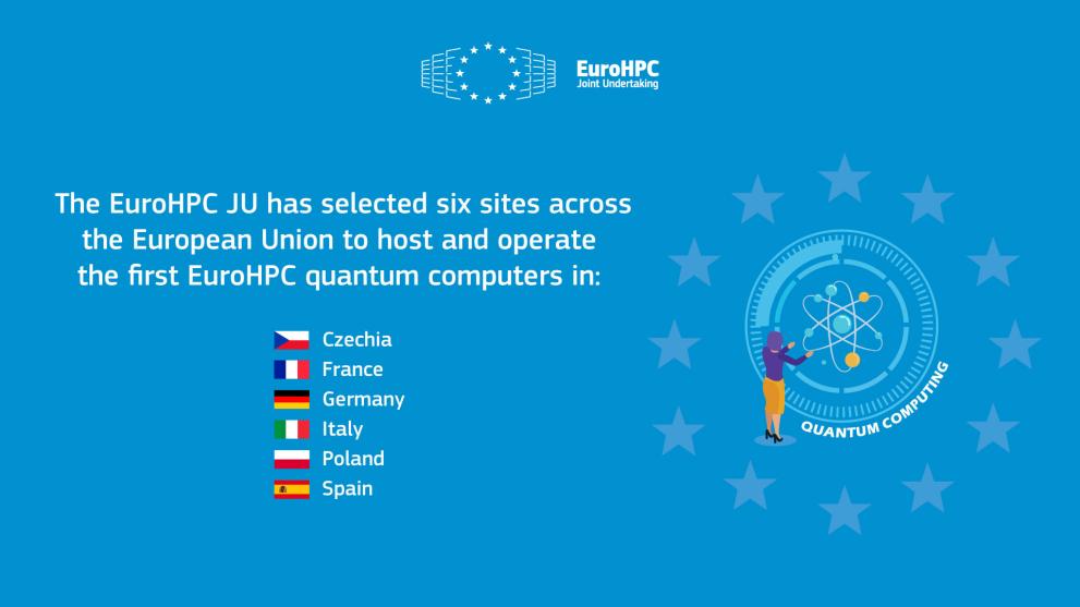 quantum-flags-alphabetical-final