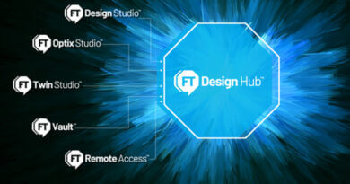 FactoryTalk Design Hub