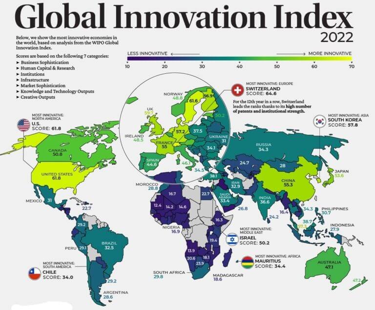 Global_Innovation_Index