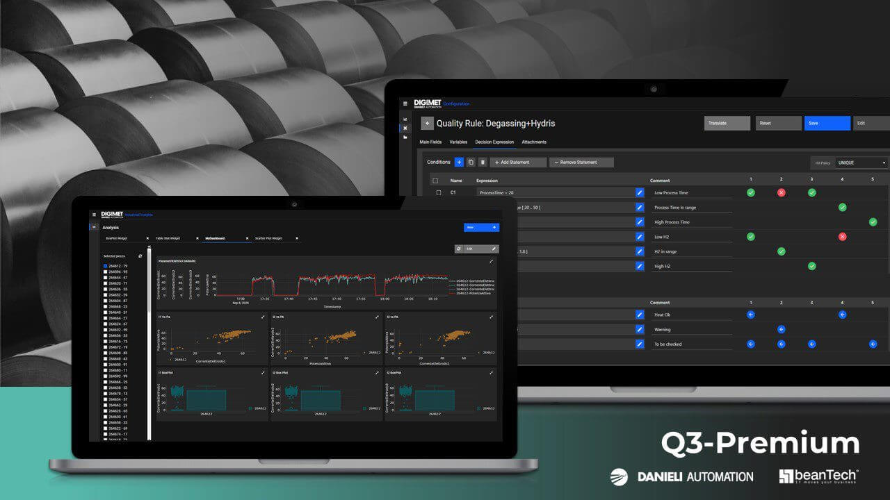 La piattaforma Q3-Premium di Danieli Automation e beanTech tra i vincitori del Microsoft Intelligent Manufacturing Award