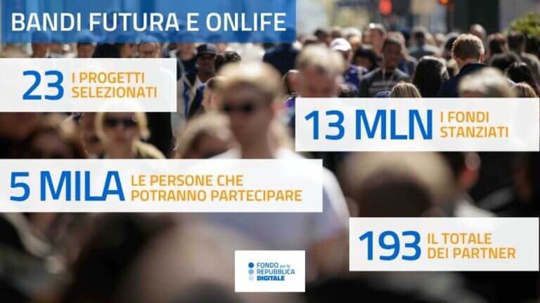 Competenze digitali, dal Fondo Repubblica Digitale 23 progetti da 13 milioni per l'upskilling di donne e Neet