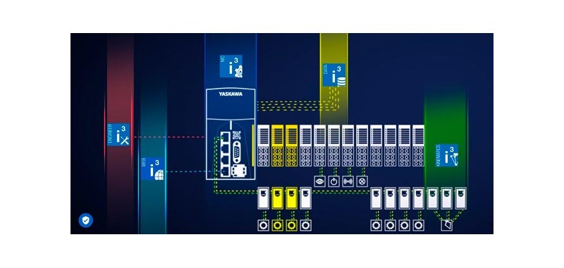 i3mechatronics