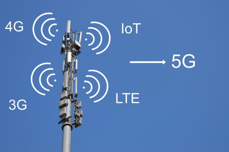 5g-IOTshutterstock_272432984