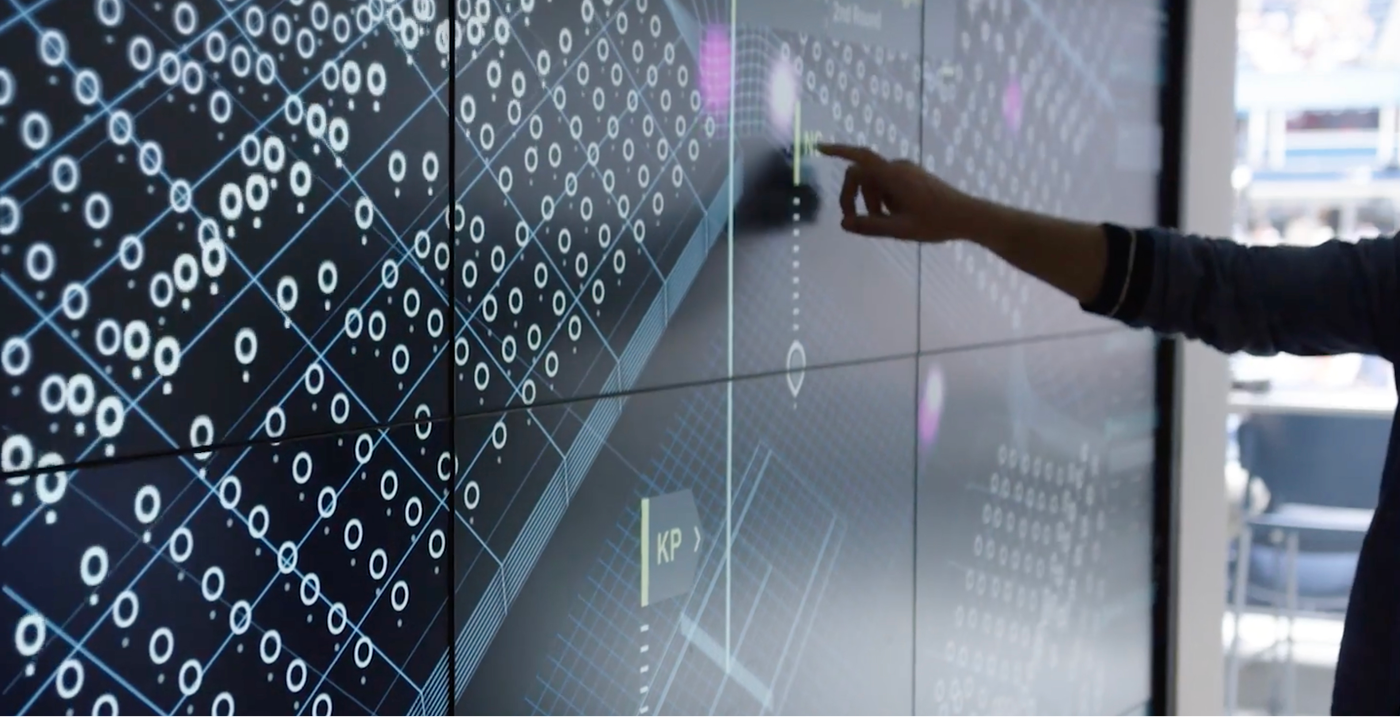 Ibm-multicloud