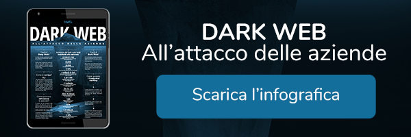 HWG - Infografica - Dark Web all'attacco delle aziende