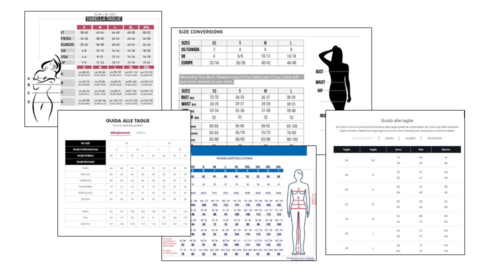 Size fit recommendation una soluzione smart per le taglie nell e commerce Innovation Post